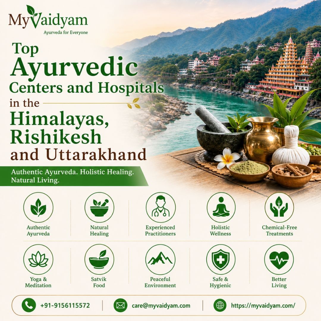 Top Ayurvedic Centers in Rishikesh